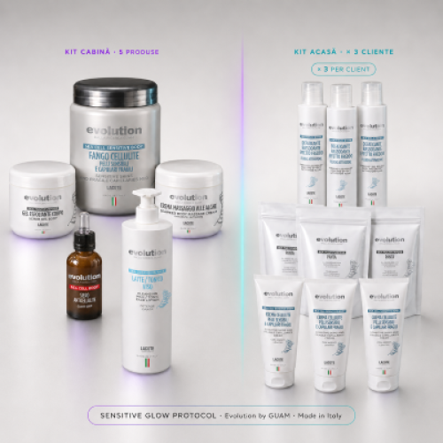 kit profesional tratament corporal pentru piele sensibilă și capilare fragile Evolution by GUAM cu produse pentru salon și acasă